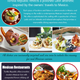 Illustration for article titled Mexican Food Near Me em/em